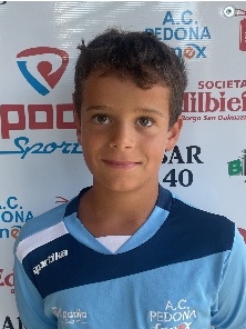 SILVESTRO NICOLO'